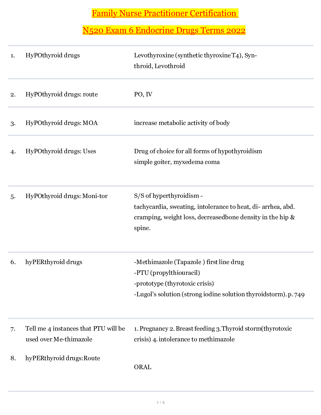 Preview image for Family Nurse Practitioner Certification | FNP 1 - N520 Exam 6 Endocrine Drugs Terms - 2022/2023